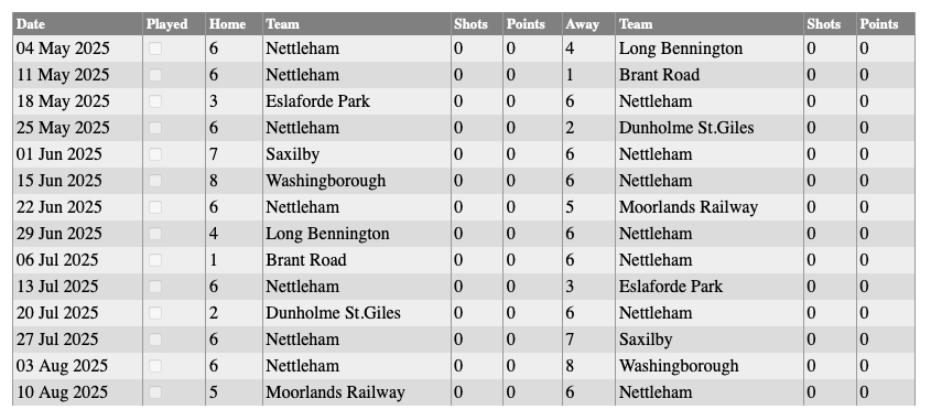 Nettleham Bowls Club: Sunday Fixtures 2025