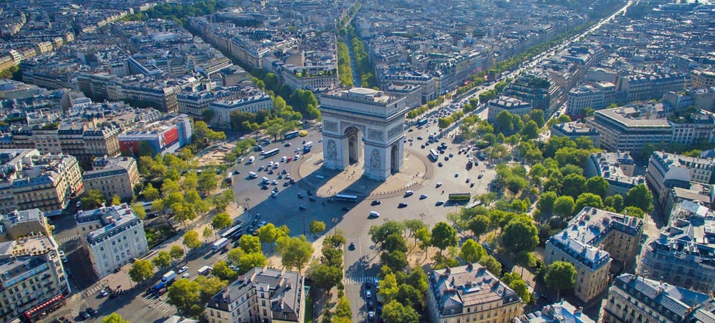 Paris von oben