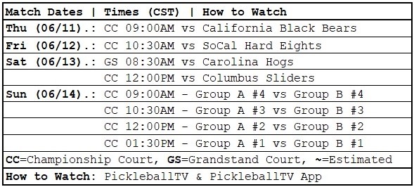 MLP Austin | Miami Pickleball Club | Dates, Times & How to Watch