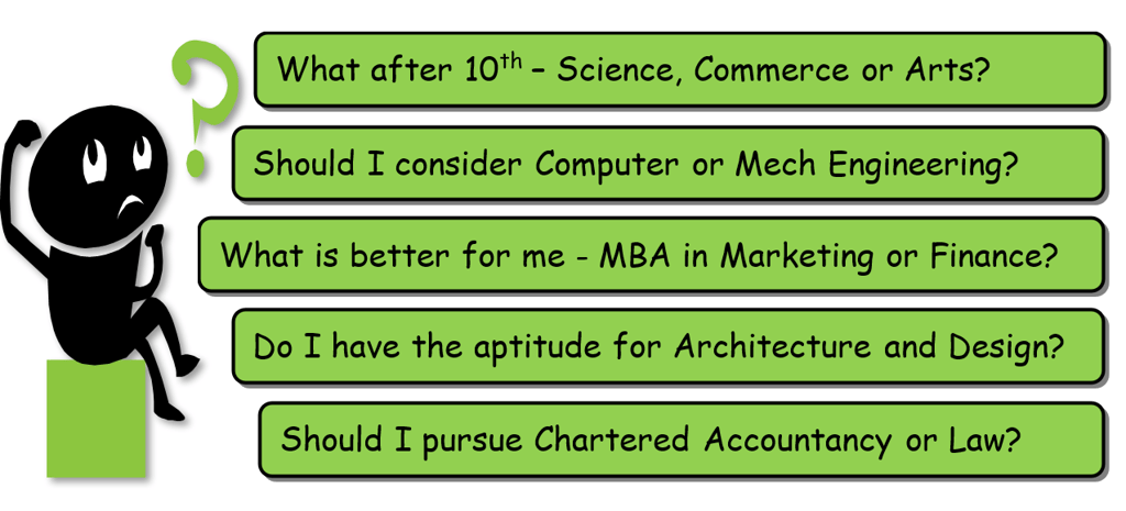 Confused about your Career