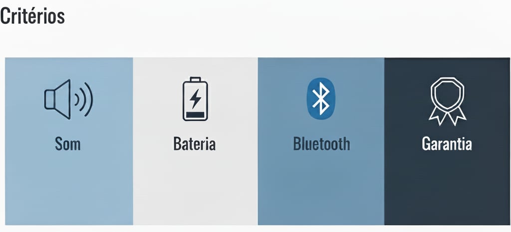 um grupo de quatro tipos diferentes de dispositivos