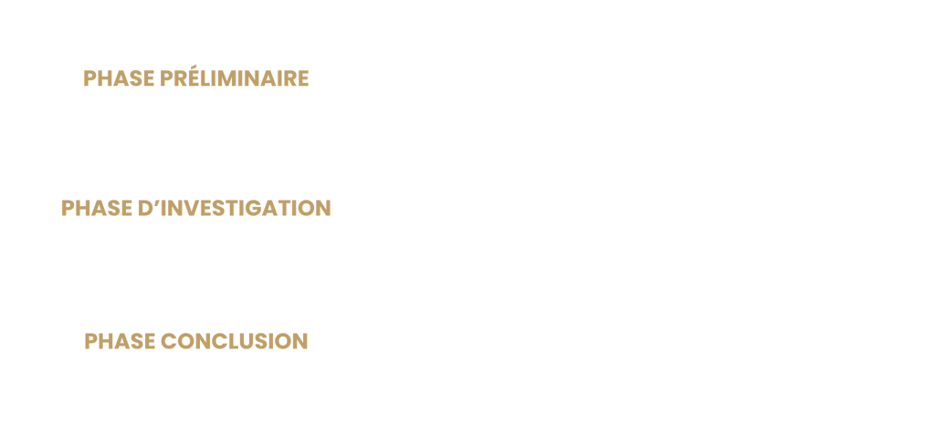 étapes du bilan de compétences