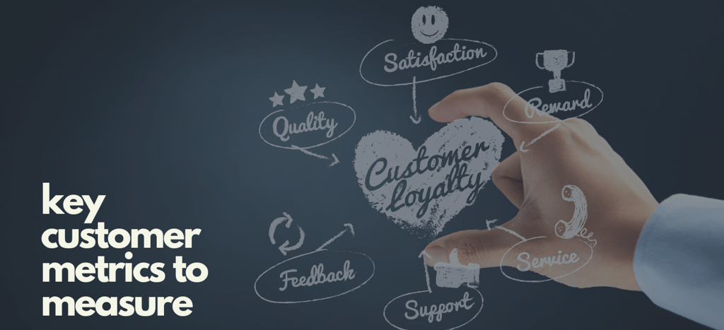 A chalkboard listing out six key customer metrics for preventing customer churn.