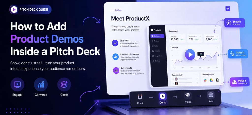 How to Add Product Demos Inside a Pitch Deck