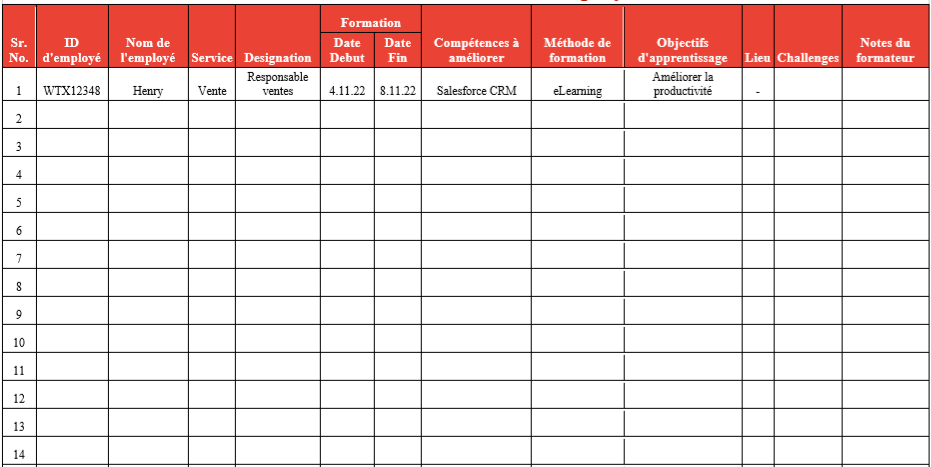 Plan de développement des compétences excel : modèle avec programme de formation