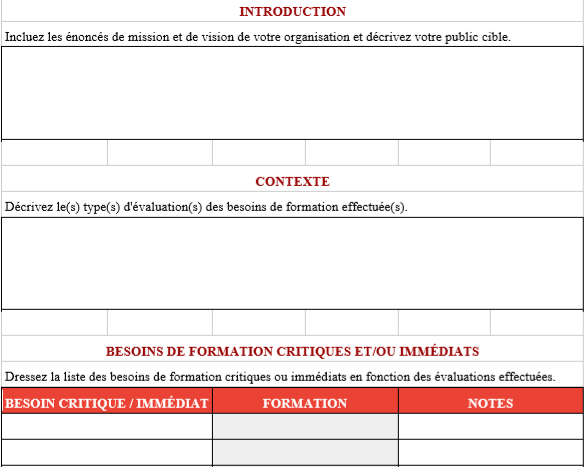 Plan de développement des compétences modèle pdf gratuit