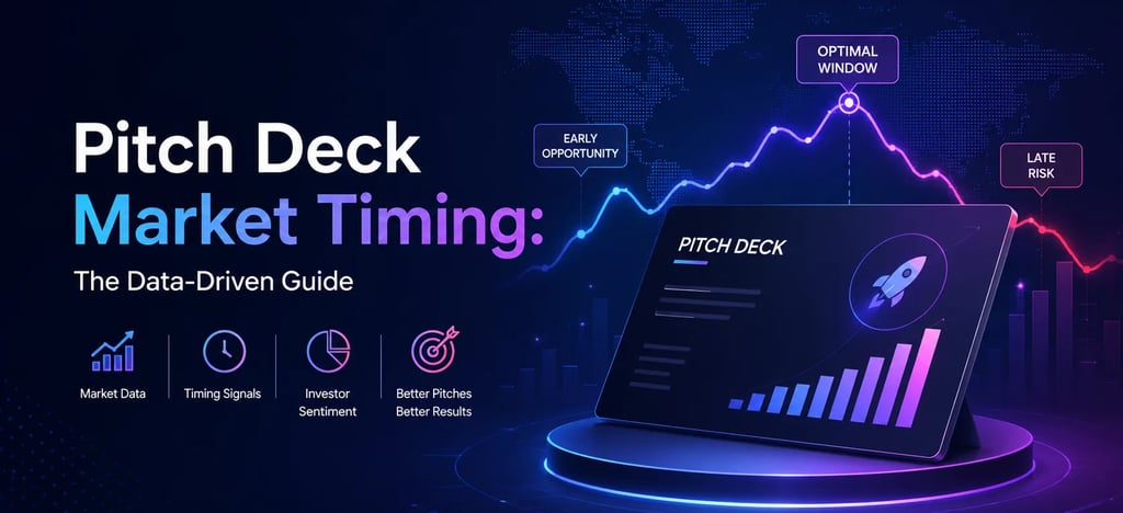 Pitch Deck Market Timing: The Data-Driven Guide