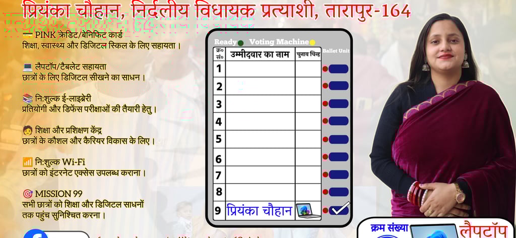 priyanka chauhan politician