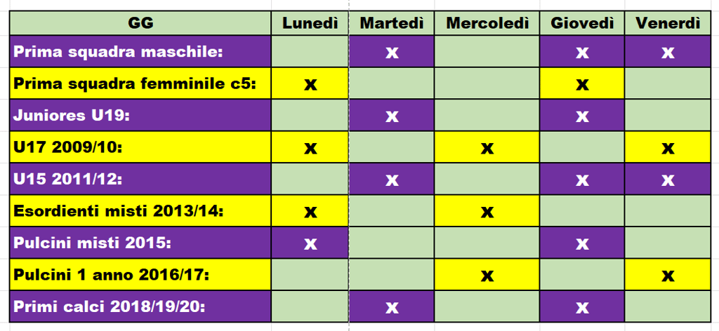 Tabella degli orari degli allenamenti del San Luigi Santena Calcio