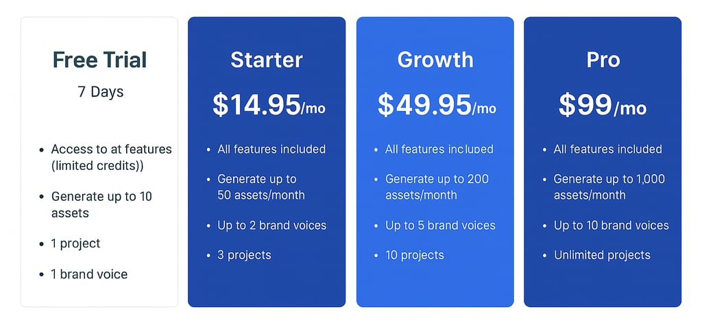 pricing plan image