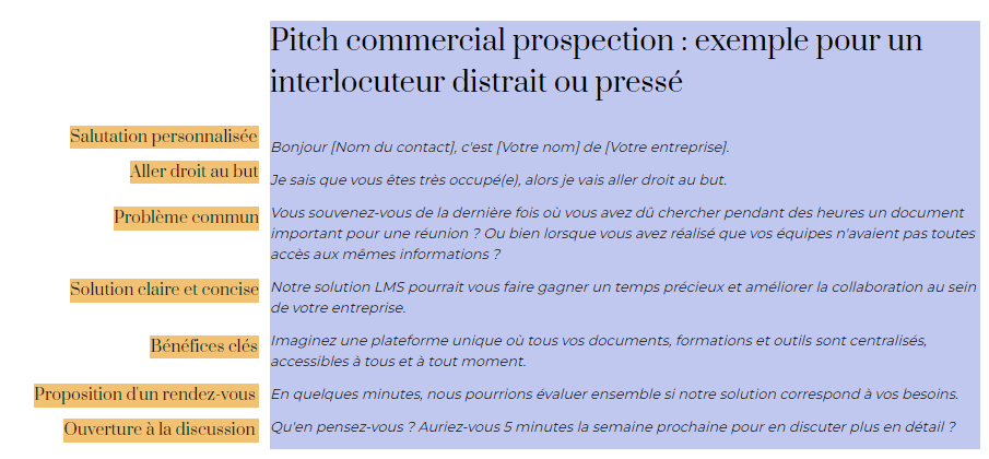 Exemple de pitch commercial percutant