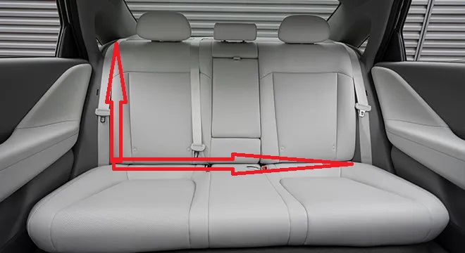 kaip-teisingai-ismatuoti-sedyne