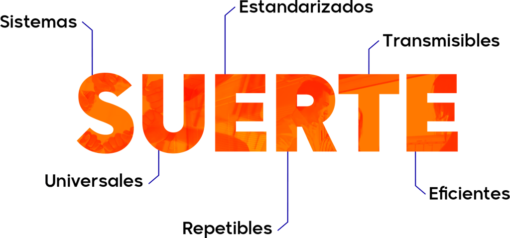 S.U.E.R.T.E.