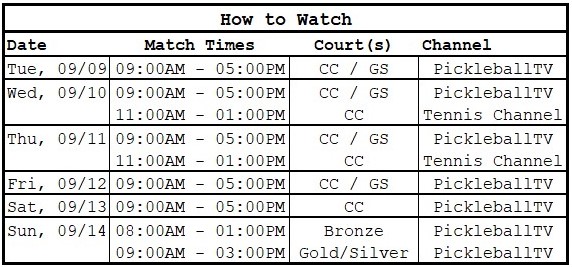 PPA Cincinnati Slam | How to Watch
