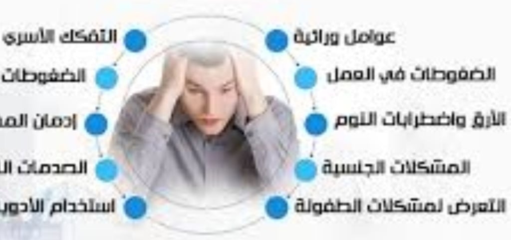 على النفس تاثيرات