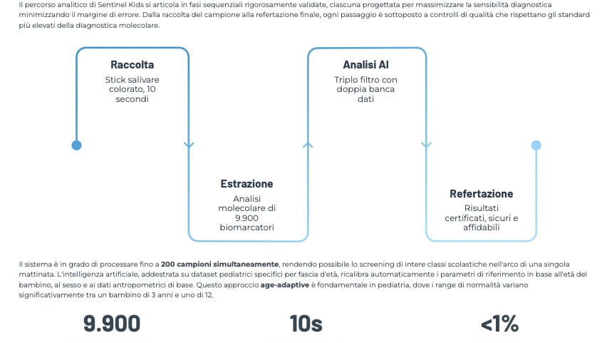 Oncoscience: il Flusso delle informazioni