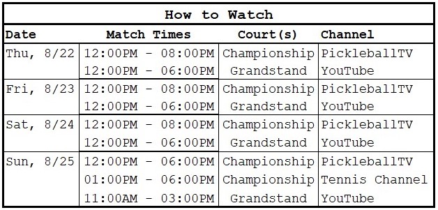 PPA Bristol Open How to Watch