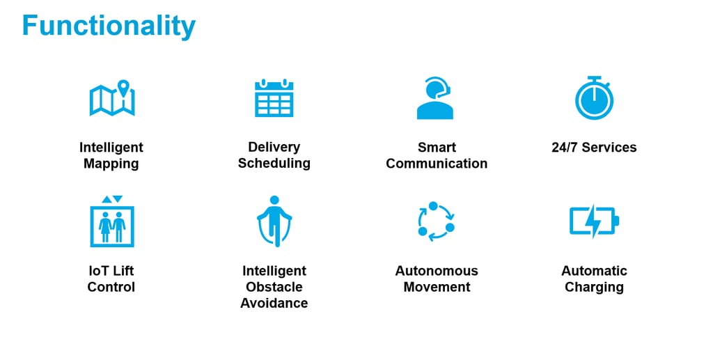 a number of different types of functions of a our robot