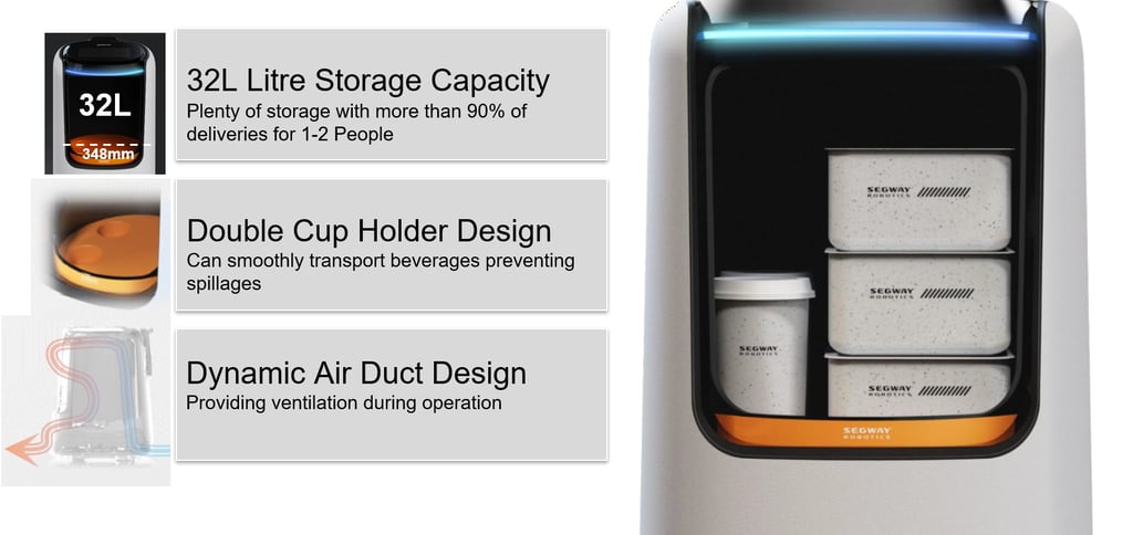 Key features of our robot's design