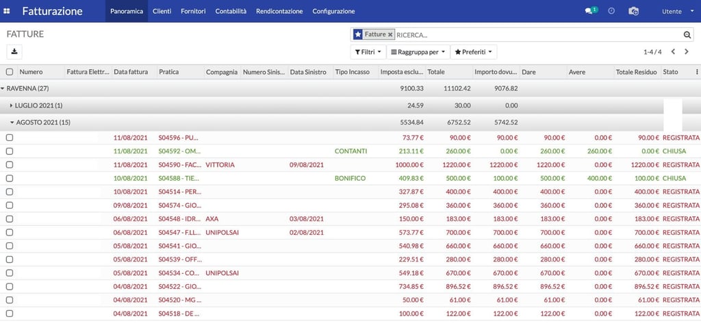 Fatturazione ToDoo – controllo contabilità e spese aziendali con report intuitivi