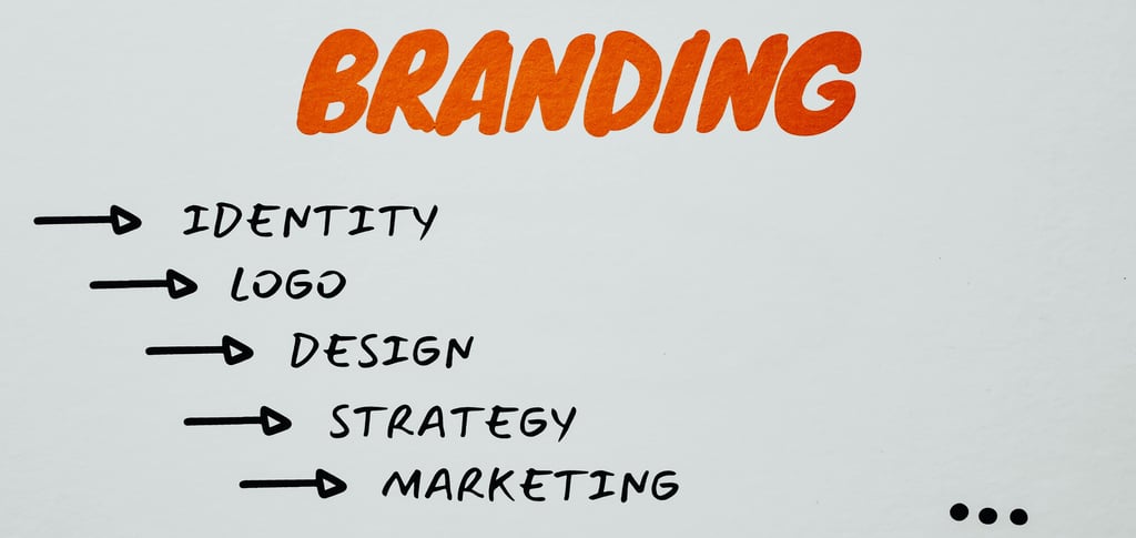 branding-for-creatives-siryus