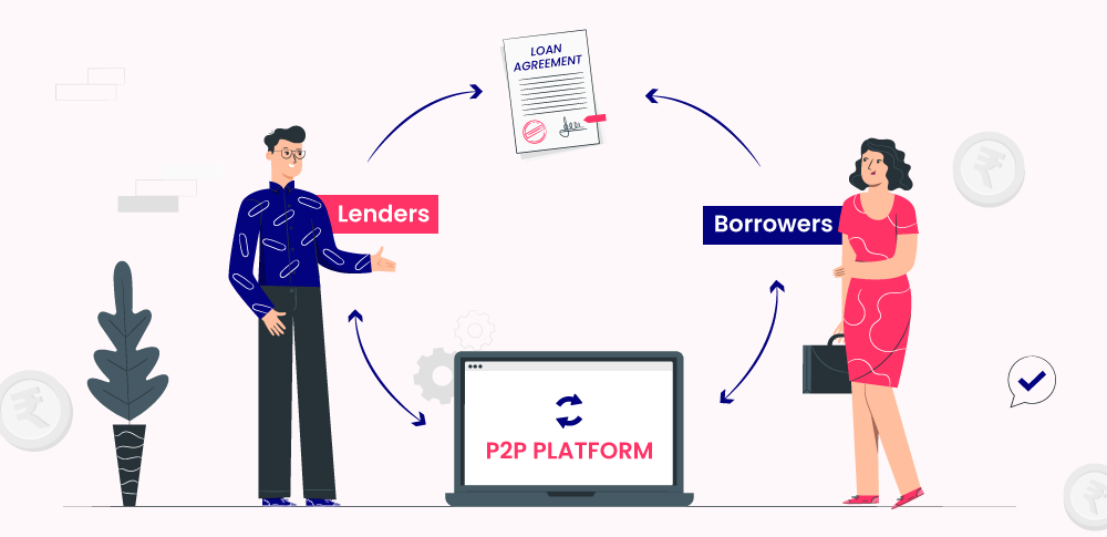 P2P Lending