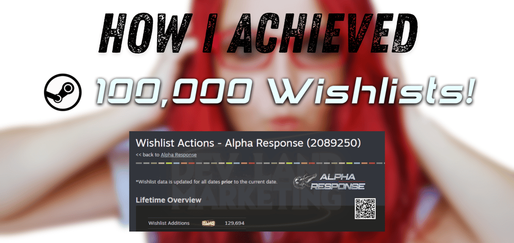 120k wishlists on steam