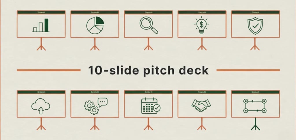 The Standard 10-Slide Pitch Deck Structure Explained for Startups