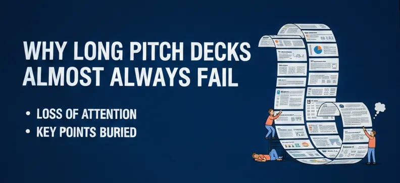 Why Long Pitch Decks Almost Always Fail