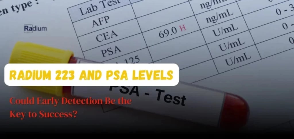 Radium223 and PSA levels