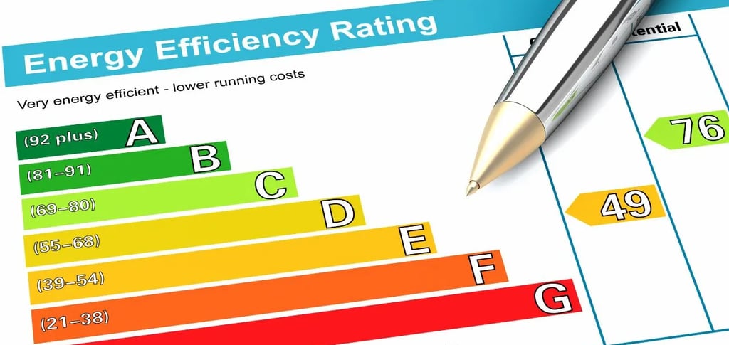 Commercial EPC Certificate London