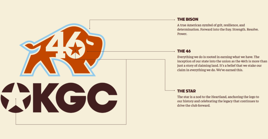 OKGC announced as LIV Golf rebrand from former Smash GC (photo: LIV Golf)
