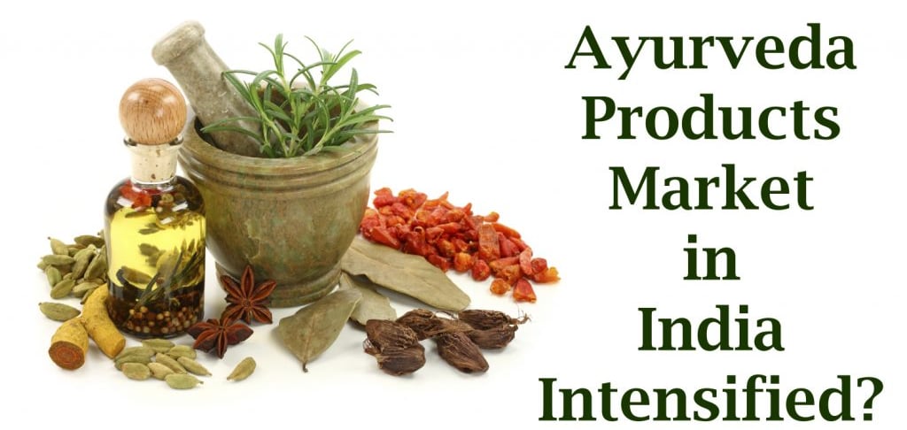 Ayurveda market growth AYUSH industry in India Ayurveda global demand Indian herbal products export 