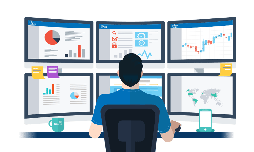 monitoring