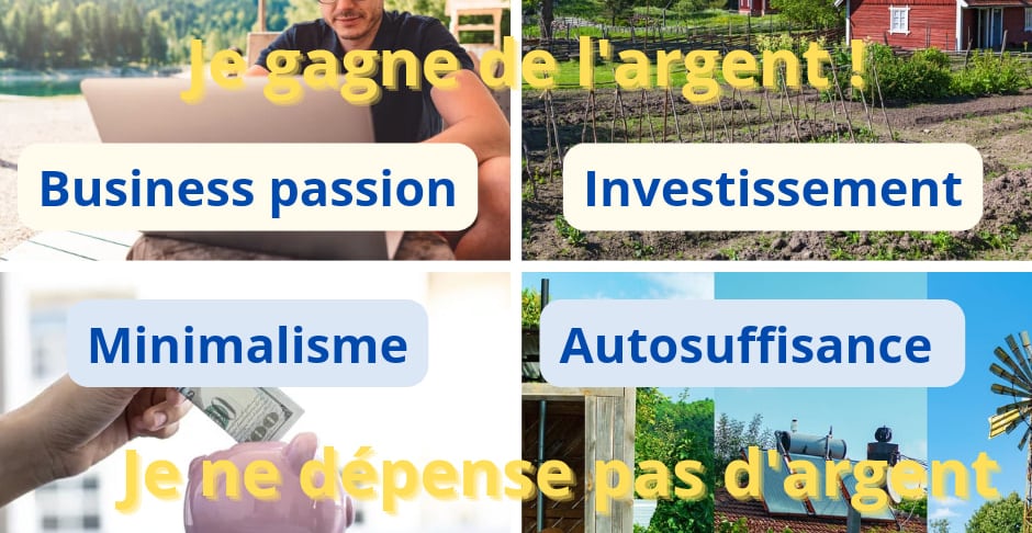 Liberté Financière Autrement