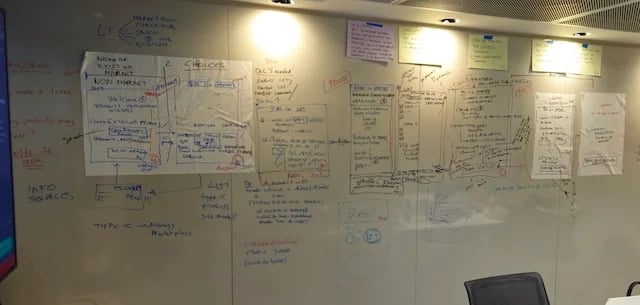 Sketching and storyboarding the solution before building.