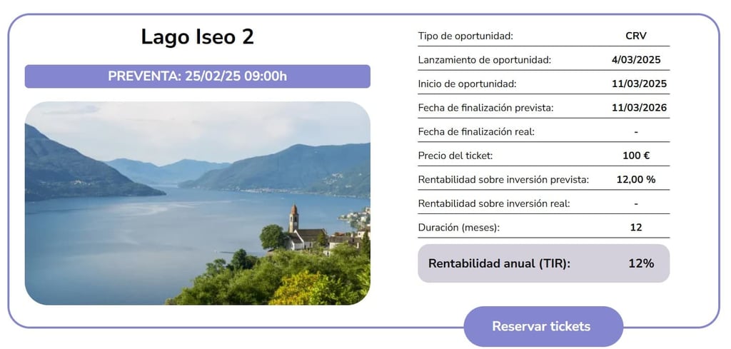Selección y análisis de proyectos en hausera