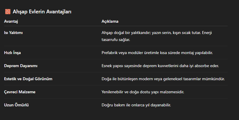 ahşap evin avantajları 