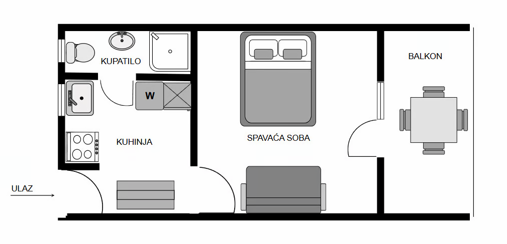 Pregled apartmana