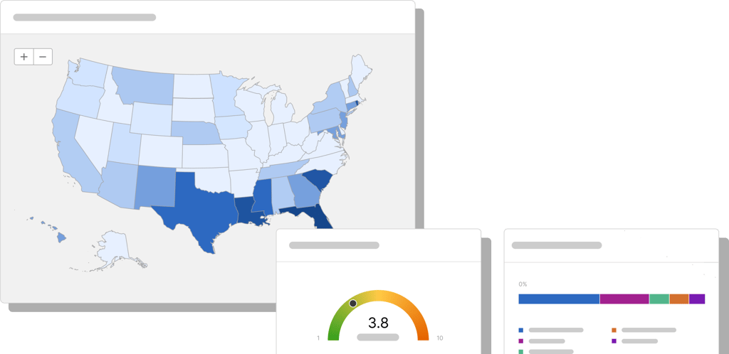 Data visualizations: a heat map, a dial displaying cool to hot colors, a horizontal segmented bar 