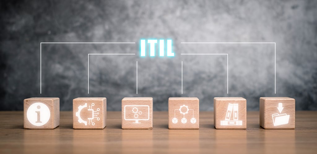 ITIL treinamento