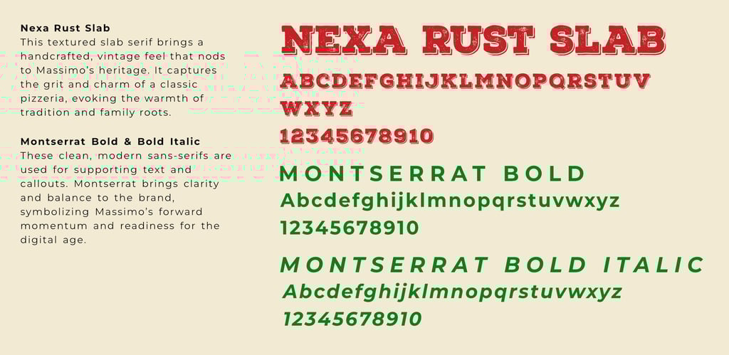 Massimo’s Pizza rebrand typography featuring Nexa Rust Slab and Montserrat fonts.
