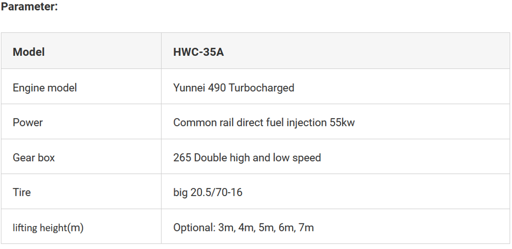Brand New 36.8kw HWC-35A All Terrain Forklift specification image