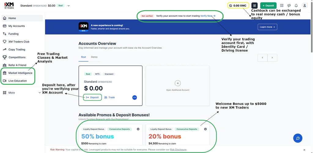 How to Open Xm Trading Account and Claim Bonus