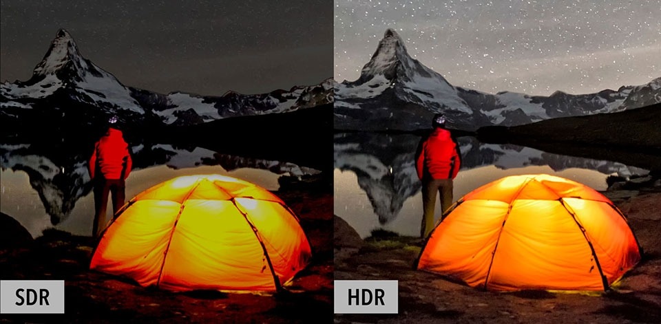 Tìm hiểu HDR video là gì và lợi ích trong quay phim chất lượng cao