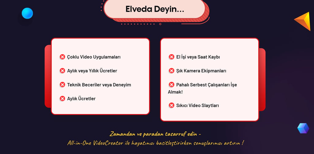 with videocreator