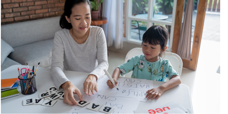 LevelUp Online Education - Jolly Phonics Teacher Training Course, Mumbai, Maharashtra, India