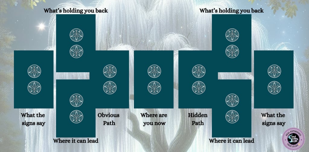 Path Tarot Spread - Soul Sisters Tarot