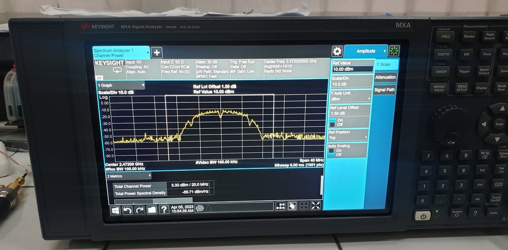 Spectrum Analyzer wifi 2400Mhz
