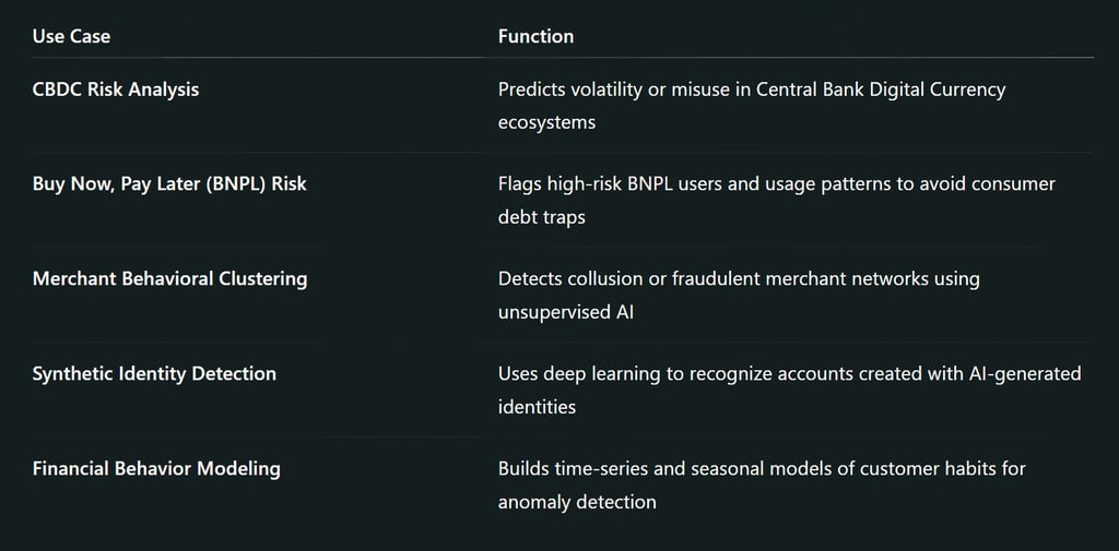 A robust DPIP is not just a fraud prevention engine